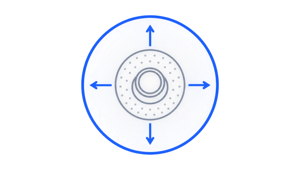 Vector diagram showing inner and outer dead zone circles around a controller analog stick.