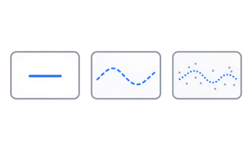 Visual comparison of latency levels between wired, 2.4GHz wireless, and Bluetooth controller connections