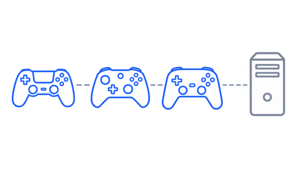Flat vector illustration of three generic game controllers connecting to a PC tower icon