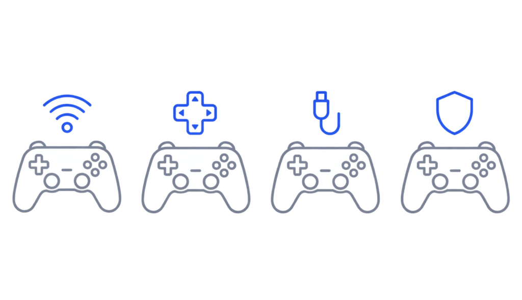 Four outlined gamepad icons representing different budget controller categories: wireless, fighting-game D-pad, wired, and drift-resistant