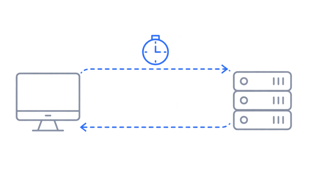 Diagram showing a round-trip data path from a device to a server and back, representing how ping measures network latency.