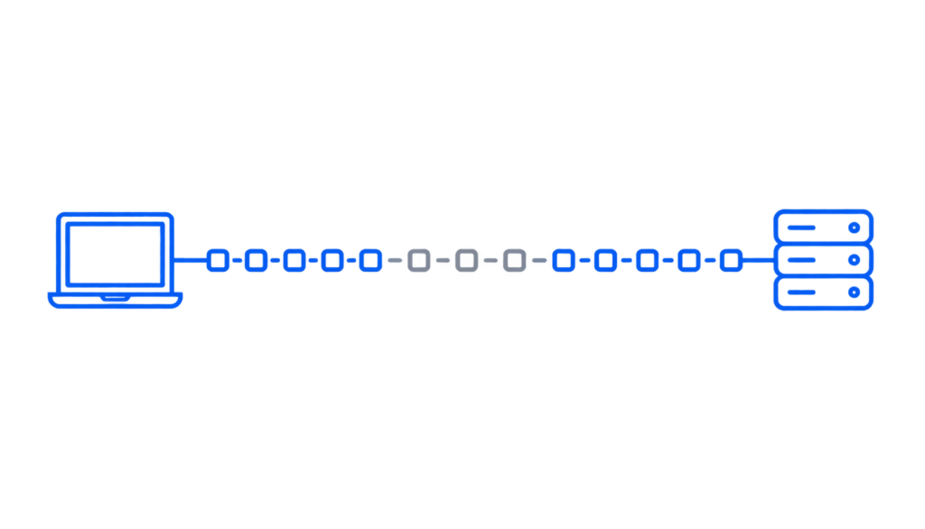Diagram showing data packets traveling from a laptop to a server with some packets lost along the way