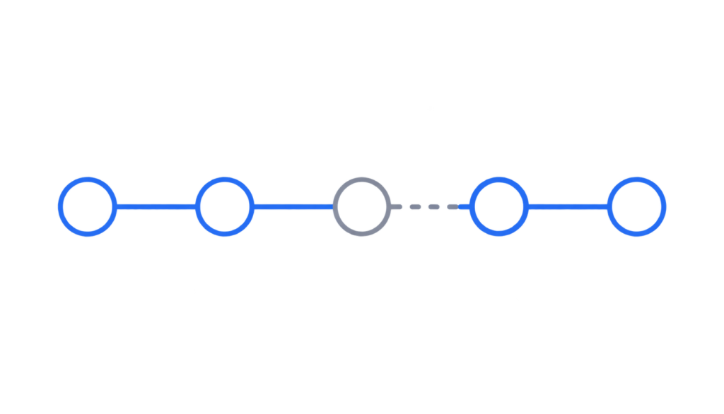 Network hop diagram illustrating how traceroute identifies where packet loss occurs along a connection path