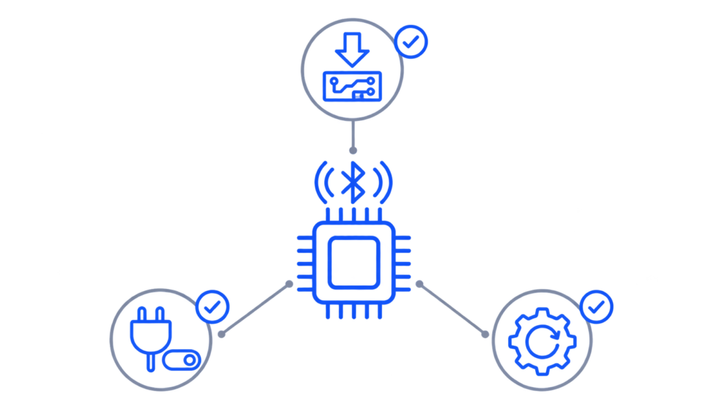 Diagram of a computer Bluetooth adapter connected to icons for a driver update, power saving settings and the Bluetooth support service.