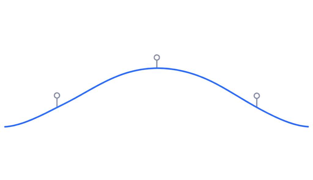 Frequency response curve illustration showing bass, midrange, and treble speaker output across 20Hz to 20kHz