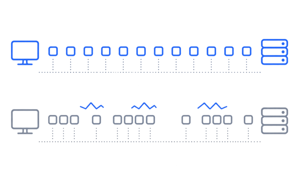 Diagram comparing evenly spaced data packets on a stable connection with unevenly spaced packets on a connection with network jitter.